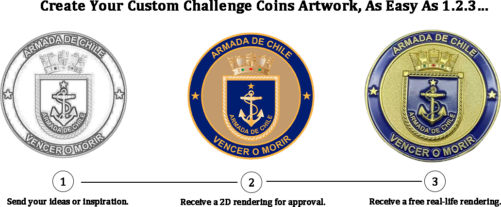 Challenge Coin Customization Steps