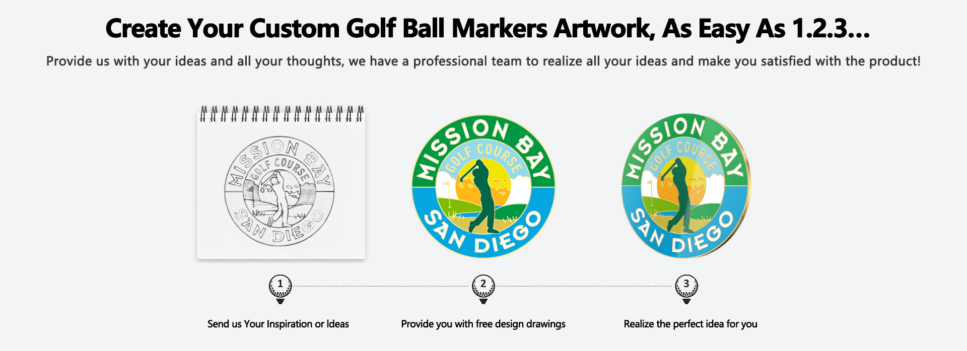 custom ball marker process
