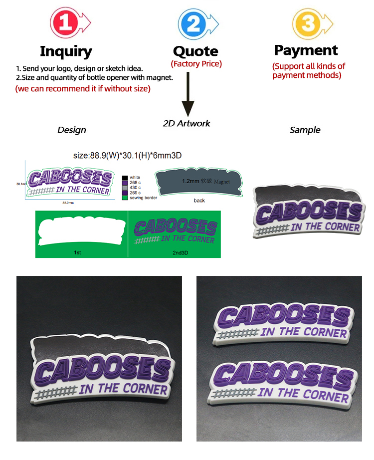 custom pvc Fridge Magnets process